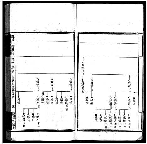 [下载][竹园陈氏三修族谱_17卷首4卷_竹园陈氏三修族谱]湖南.竹园陈氏三修家谱_十六.pdf