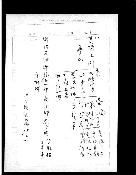 [下载][陈氏世系图]湖南.陈氏世系图.pdf