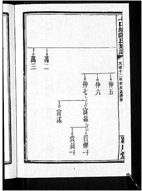 [下载][七口塘陈氏族谱_6卷首2卷]湖南.七口塘陈氏家谱_三.pdf