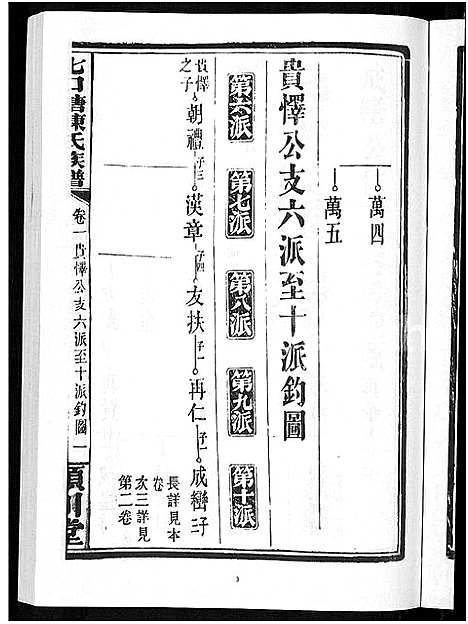 [下载][七口塘陈氏族谱_6卷首2卷]湖南.七口塘陈氏家谱_三.pdf