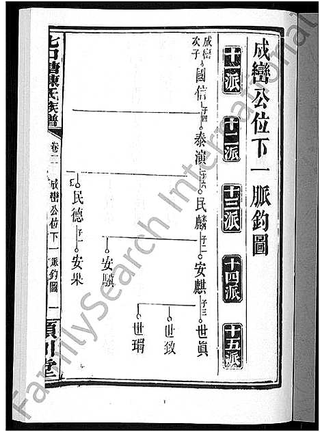 [下载][七口塘陈氏族谱_6卷首2卷]湖南.七口塘陈氏家谱_四.pdf