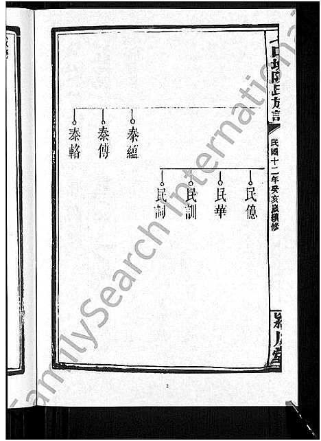 [下载][七口塘陈氏族谱_6卷首2卷]湖南.七口塘陈氏家谱_四.pdf