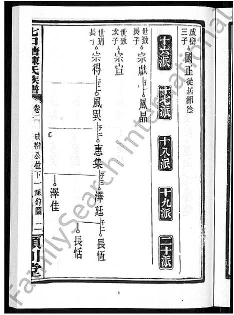 [下载][七口塘陈氏族谱_6卷首2卷]湖南.七口塘陈氏家谱_四.pdf