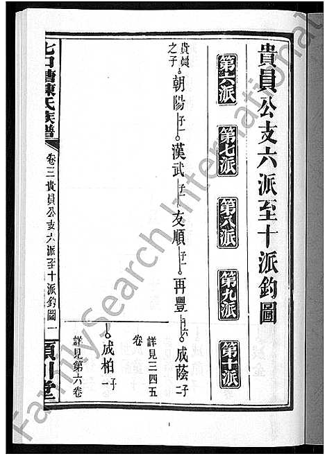 [下载][七口塘陈氏族谱_6卷首2卷]湖南.七口塘陈氏家谱_五.pdf