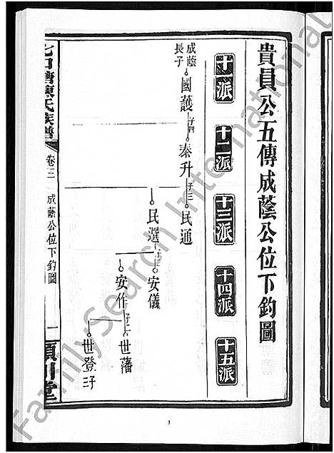 [下载][七口塘陈氏族谱_6卷首2卷]湖南.七口塘陈氏家谱_五.pdf