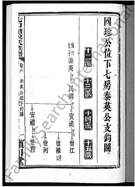 [下载][七口塘陈氏族谱_6卷首2卷]湖南.七口塘陈氏家谱_六.pdf