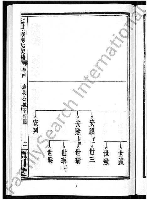 [下载][七口塘陈氏族谱_6卷首2卷]湖南.七口塘陈氏家谱_六.pdf