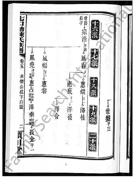 [下载][七口塘陈氏族谱_6卷首2卷]湖南.七口塘陈氏家谱_七.pdf