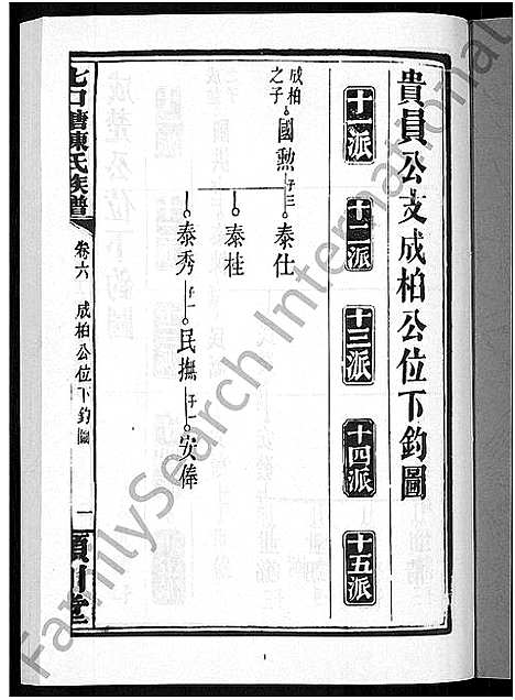 [下载][七口塘陈氏族谱_6卷首2卷]湖南.七口塘陈氏家谱_八.pdf