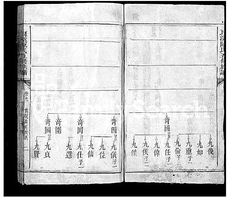 [下载][良溪陈氏五修族谱_10卷_及卷首末_良溪陈氏族谱_良溪陈氏五修族谱]湖南.良溪陈氏五修家谱_九.pdf