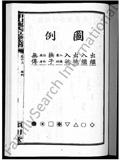 [下载][印山陈氏五修族谱_20卷_末1卷]湖南.印山陈氏五修家谱_六.pdf