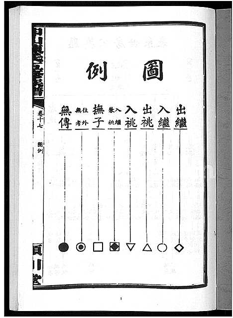 [下载][印山陈氏五修族谱_20卷_末1卷]湖南.印山陈氏五修家谱_七.pdf