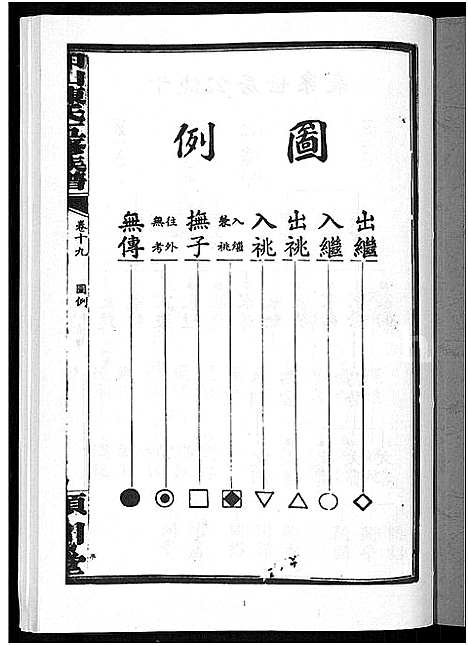 [下载][印山陈氏五修族谱_20卷_末1卷]湖南.印山陈氏五修家谱_八.pdf