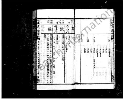 [下载][成氏族谱_26卷首2卷_成氏三修族谱_湘乡成氏三修族谱]湖南.成氏家谱_二.pdf