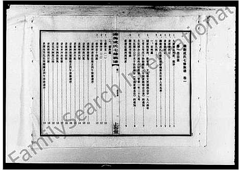 [下载][湘衡成氏七修族谱_15卷]湖南.湘衡成氏七修家谱_一.pdf