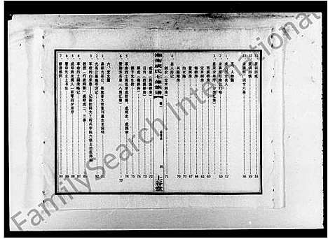 [下载][湘衡成氏七修族谱_15卷]湖南.湘衡成氏七修家谱_一.pdf