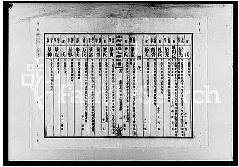 [下载][湘衡成氏七修族谱_15卷]湖南.湘衡成氏七修家谱_二.pdf