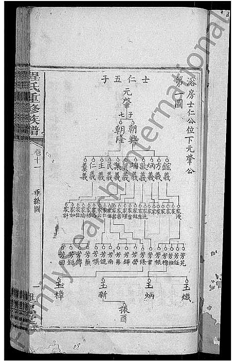 [下载][程氏重修族谱_17卷_沩宁程氏家谱]湖南.程氏重修家谱_七.pdf