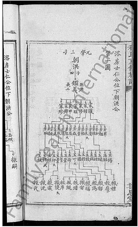 [下载][程氏重修族谱_17卷_沩宁程氏家谱]湖南.程氏重修家谱_七.pdf