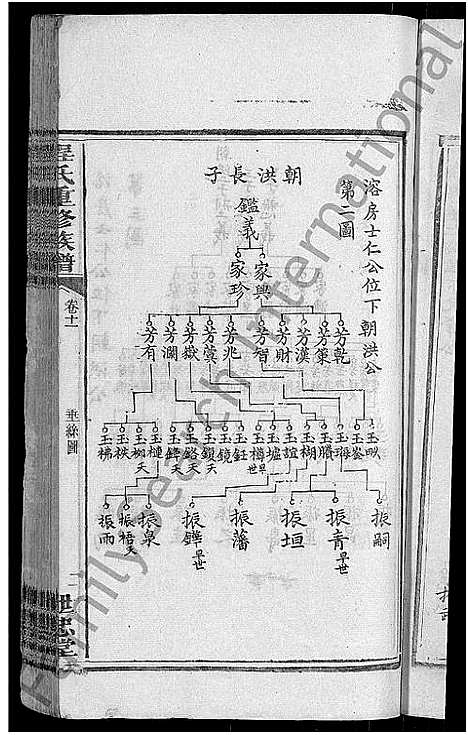 [下载][程氏重修族谱_17卷_沩宁程氏家谱]湖南.程氏重修家谱_七.pdf