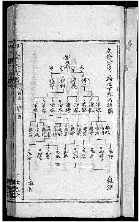 [下载][程氏重修族谱_17卷_沩宁程氏家谱]湖南.程氏重修家谱_十.pdf