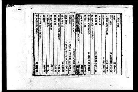 [下载][资兴石鼓程氏三修族谱_10卷_含首1卷_资兴石鼓程氏族谱_程氏三修族谱]湖南.资兴石鼓程氏三修家谱.pdf