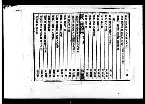 [下载][资兴石鼓程氏三修族谱_10卷_含首1卷_资兴石鼓程氏族谱_程氏三修族谱]湖南.资兴石鼓程氏三修家谱.pdf