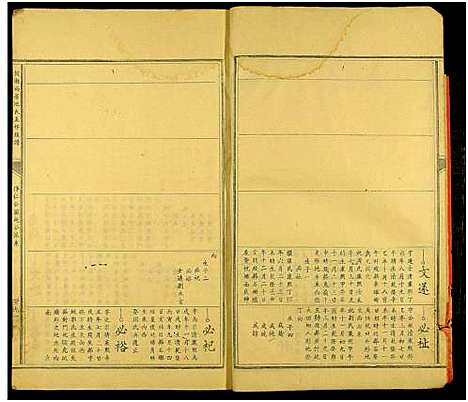 [下载][赣湘两省池氏五修族谱_不分卷_池氏族谱]湖南.赣湘两省池氏五修家谱_三.pdf