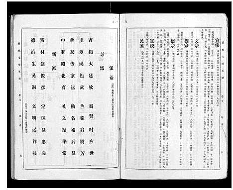 [下载][戴氏七续支谱_10卷]湖南.戴氏七续支谱_五.pdf