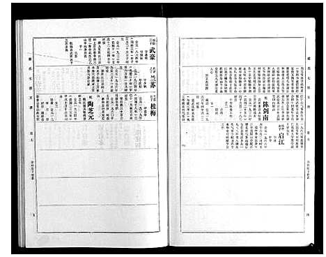 [下载][戴氏七续支谱_10卷]湖南.戴氏七续支谱_七.pdf