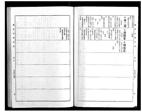 [下载][戴氏七续支谱_10卷]湖南.戴氏七续支谱_九.pdf