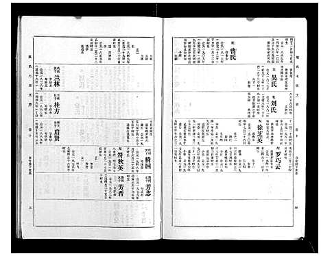 [下载][戴氏七续支谱_10卷]湖南.戴氏七续支谱_十.pdf