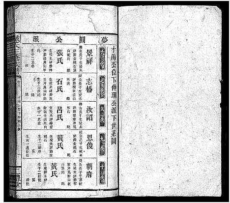 [下载][戴氏三修族谱_13卷首1卷_邵东戴氏三修族谱_]湖南.戴氏三修家谱_八.pdf