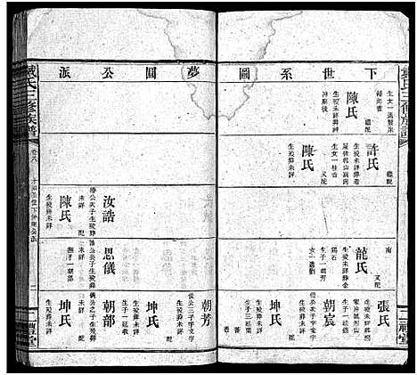 [下载][戴氏三修族谱_13卷首1卷_邵东戴氏三修族谱_]湖南.戴氏三修家谱_八.pdf