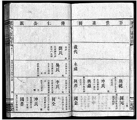 [下载][戴氏三修族谱_13卷首1卷_邵东戴氏三修族谱_]湖南.戴氏三修家谱_十一.pdf