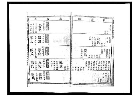 [下载][戴氏九修族谱]湖南.戴氏九修家谱_四.pdf