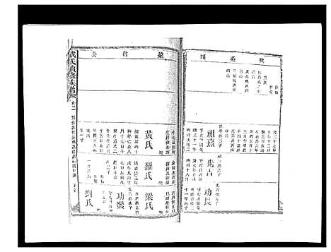 [下载][戴氏九修族谱]湖南.戴氏九修家谱_五.pdf