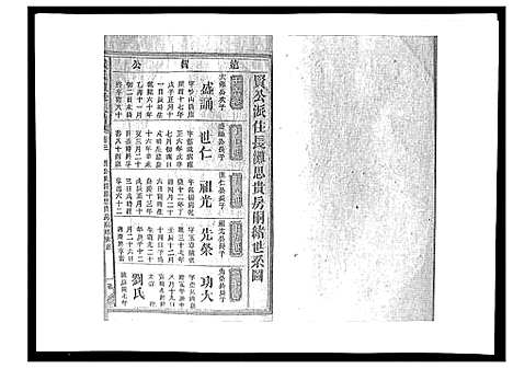 [下载][戴氏九修族谱]湖南.戴氏九修家谱_六.pdf