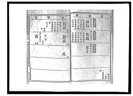 [下载][戴氏九修族谱]湖南.戴氏九修家谱_六.pdf