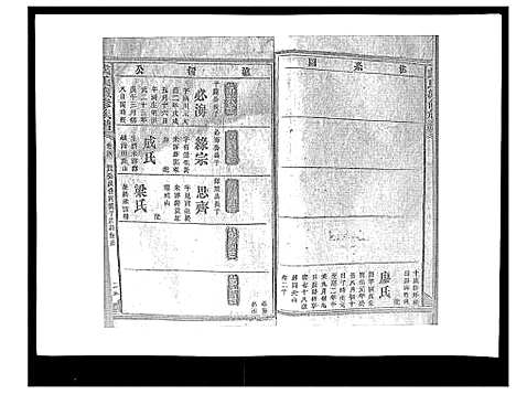 [下载][戴氏九修族谱]湖南.戴氏九修家谱_七.pdf