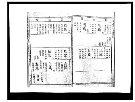 [下载][戴氏九修族谱]湖南.戴氏九修家谱_七.pdf