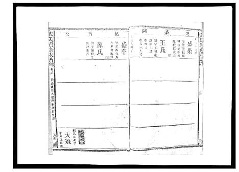 [下载][戴氏九修族谱]湖南.戴氏九修家谱_九.pdf