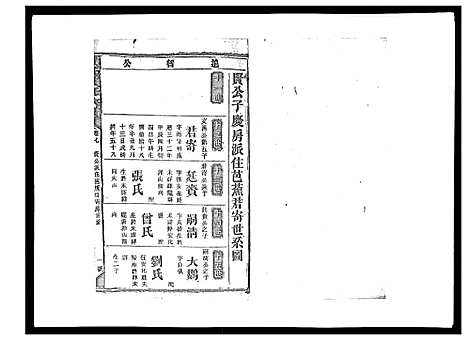 [下载][戴氏九修族谱]湖南.戴氏九修家谱_十.pdf