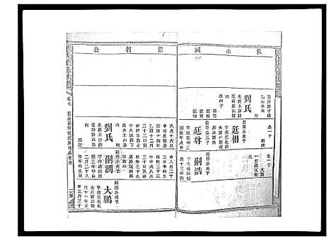 [下载][戴氏九修族谱]湖南.戴氏九修家谱_十.pdf