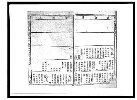 [下载][戴氏九修族谱]湖南.戴氏九修家谱_十.pdf