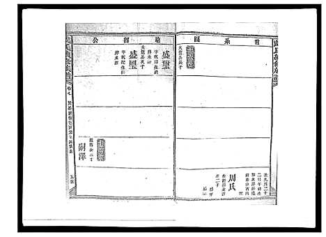 [下载][戴氏九修族谱]湖南.戴氏九修家谱_十.pdf