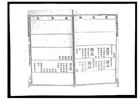 [下载][戴氏九修族谱]湖南.戴氏九修家谱_十一.pdf