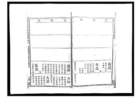 [下载][戴氏九修族谱]湖南.戴氏九修家谱_十一.pdf