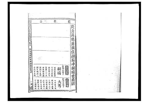 [下载][戴氏九修族谱]湖南.戴氏九修家谱_十二.pdf