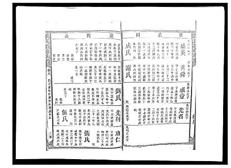 [下载][戴氏九修族谱]湖南.戴氏九修家谱_十二.pdf